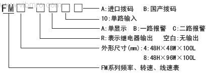 FM4数显频率|转速|线速表|4位数显FM4东崎Toky数字频率|转速|线速表头   型号说明